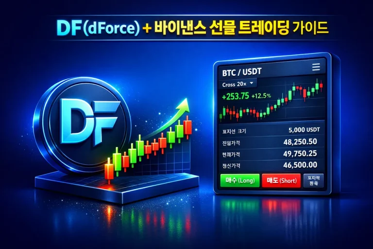 초보도 이해하는 DF(dForce)코인이 무엇이고, 바이낸스 선물에서 트레이딩 하는법 A to Z