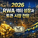 2026 데이터로 해부한 RWA 섹터 성장과 토큰 시장 전망: 지금 어디에 있고 어디로 가는가