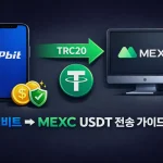 업비트에서 MEXC로 USDT 보내는법, 수수료 절약 팁까지: 해외거래소 이용방법 실전 가이드