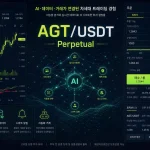AGT(Alaya Governance Token)코인 제대로 이해하고, 2026년 지금 바이낸스 선물에서 실전 트레이딩 하는 법