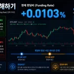 코인 선물 펀딩비란 무엇인가? 한번 보면 잊지 않는 구조·계산법·실전 팁 총정리