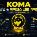 밈코인의 역습, KOMA(Koma Inu) 코인 완전 가이드와 바이낸스 선물 실전 트레이딩 루틴
